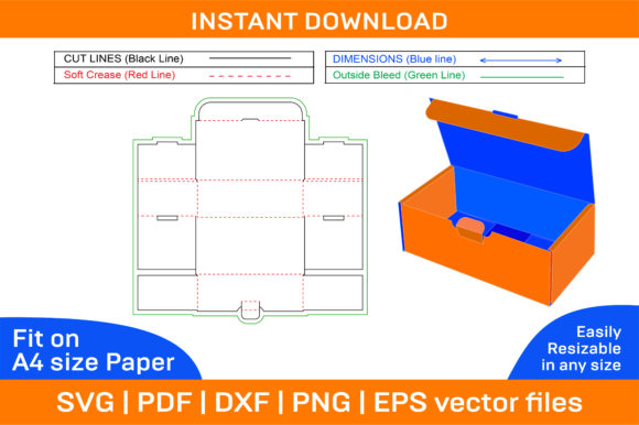 Indestructo Shipping Box Dieline Review
